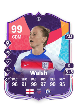 Walsh - 99 - WEURO Winners