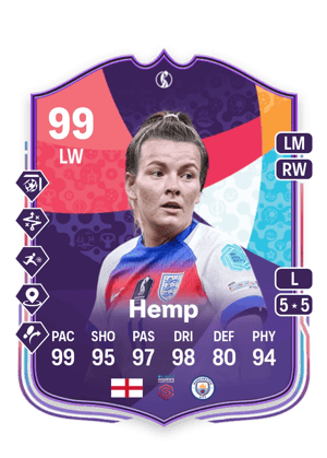 Hemp - 99 - WEURO Winners