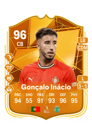 Gonçalo Inácio - 96 - Star Performer