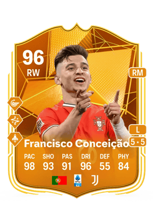 Francisco Conceição - 96 - Star Performer