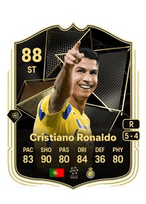 Cristiano Ronaldo - 88 - Team of the Week