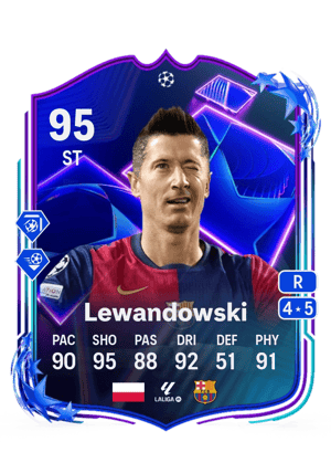 Lewandowski - 95 - UCL Dreamchasers