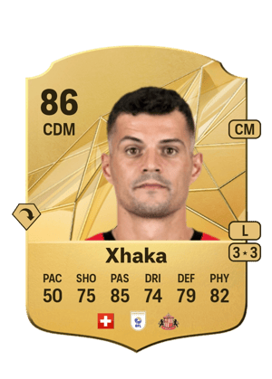 Granit Xhaka