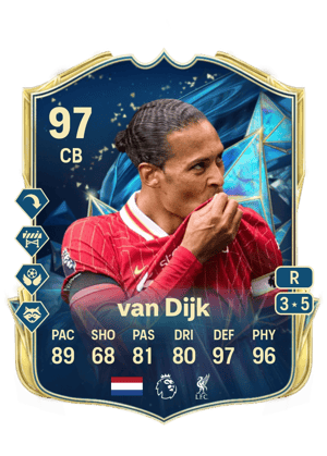 Virgil van Dijk