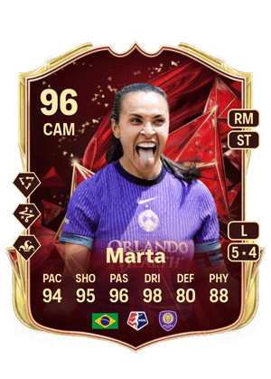 Marta