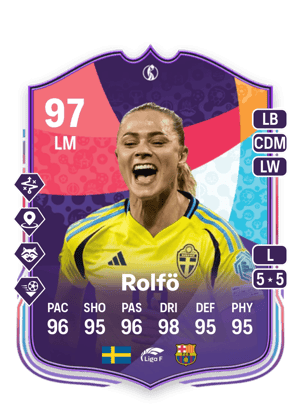 Rolfö - 97 - WEURO Path to Glory