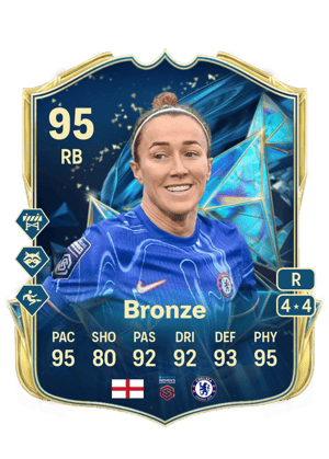Lucy Bronze