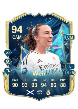 Weir - 94 - TEAM OF THE SEASON