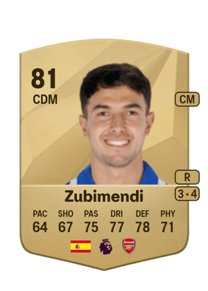 Zubimendi