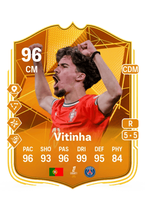 Vitinha