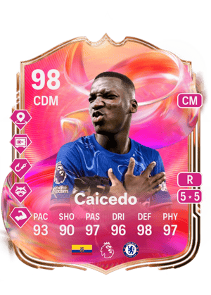 Caicedo - 98 - FUTTIES