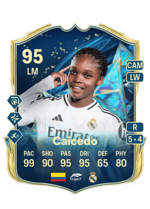 Caicedo - 95 - TEAM OF THE SEASON