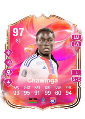 Chawinga - 97 - FUTTIES