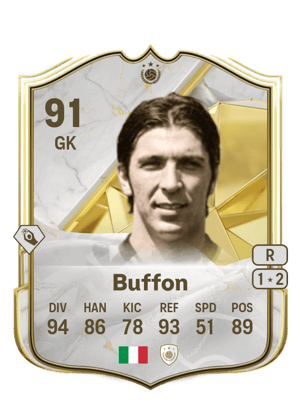 Buffon - 91 - Icon