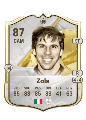 Gianfranco Zola