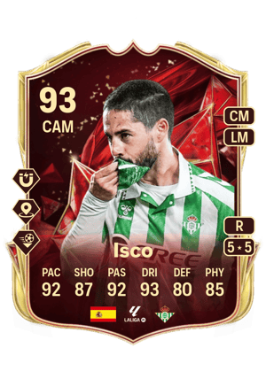 Isco