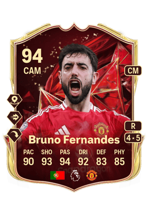 Bruno Fernandes