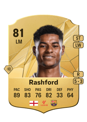 Marcus Rashford
