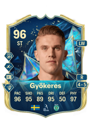 Gyökeres - 96 - TEAM OF THE SEASON