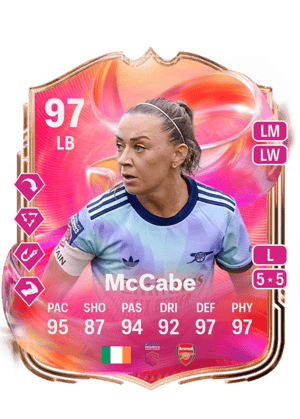 McCabe - 97 - FUTTIES