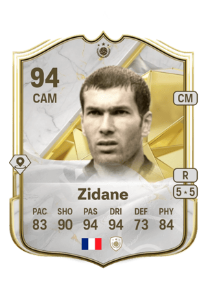 Zinedine Zidane