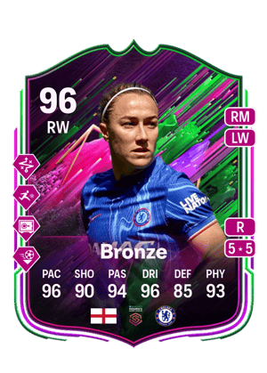 Bronze - 96 - Shapeshifters