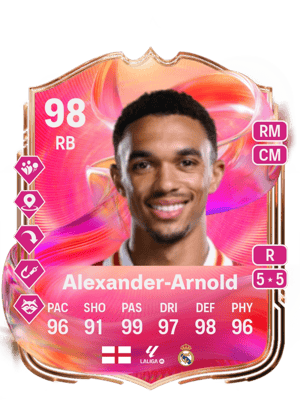 Alexander-Arnold - 98 - FUTTIES