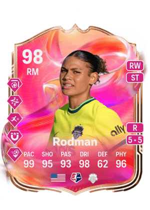 Rodman - 98 - FUTTIES