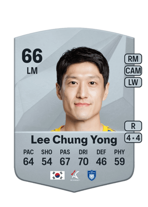 Lee Chung Yong