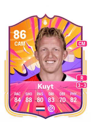 Dirk Kuyt