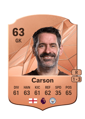 Scott Carson