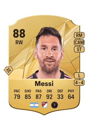 Lionel Messi