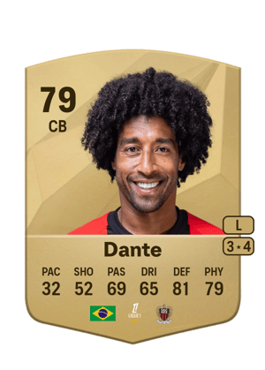 Dante