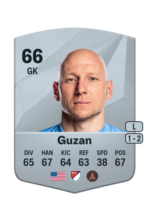 Brad Guzan