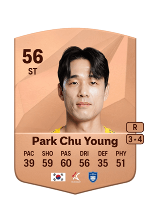 Park Chu Young