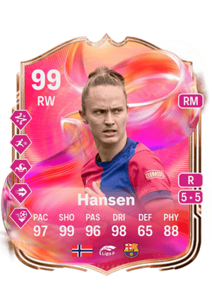 Hansen - 99 - FUTTIES