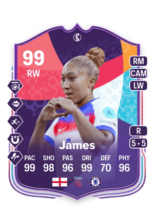 James - 99 - WEURO Winners