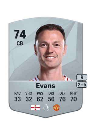 Jonny Evans