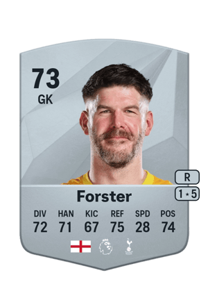 Fraser Forster