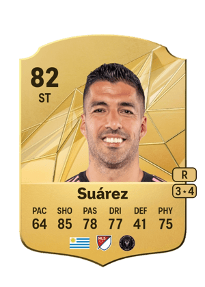 Luis Suárez