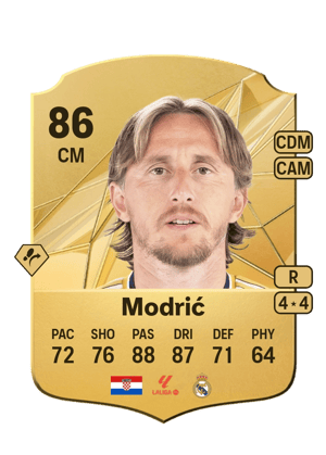 Luka Modrić