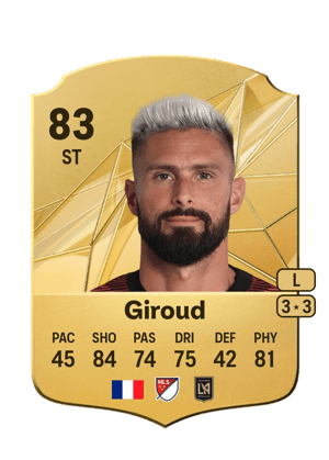 Olivier Giroud