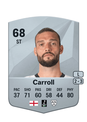Andy Carroll