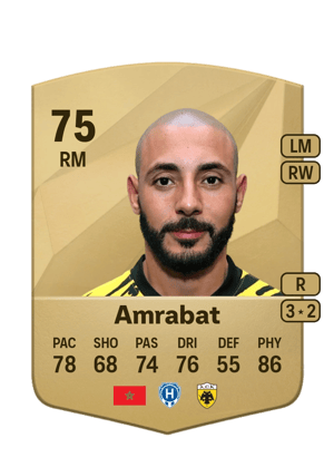 Nordin Amrabat