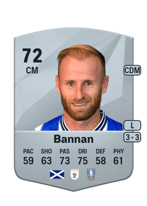 Barry Bannan
