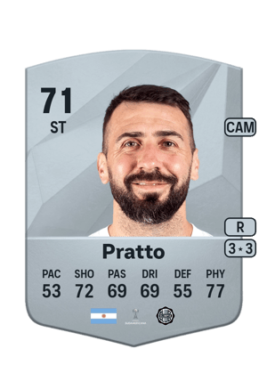 Lucas Pratto