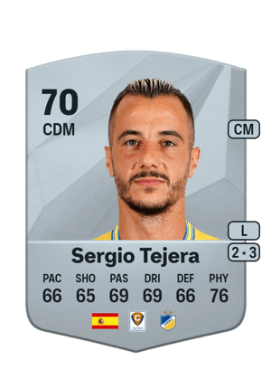 Sergio Tejera