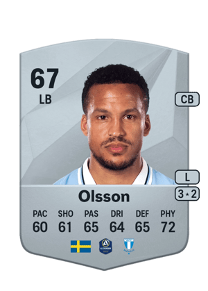 Martin Olsson