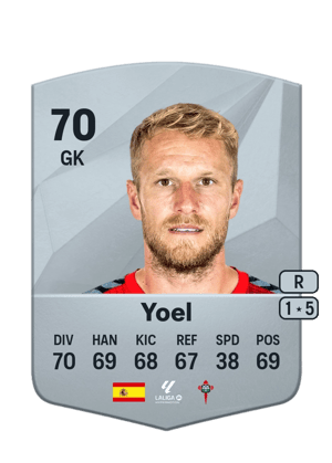 Yoel