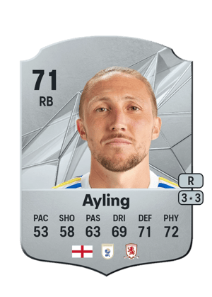 Luke Ayling